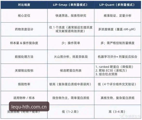HTHsport赛事数据全面解析：从选择困境到精准决策的实操指南