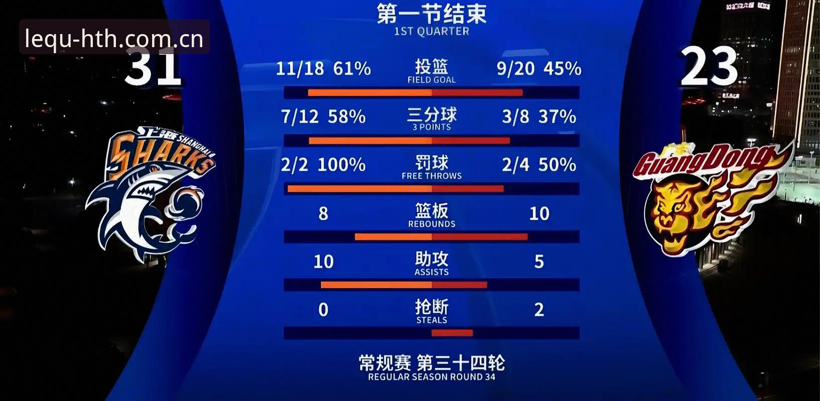 HTHsport赛事数据 HTHsport赛事数据深度评测:三个数字,撕开体育分析底牌